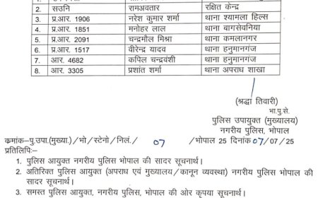 भोपाल में आठ पुलिसकर्मी सस्पेंड*